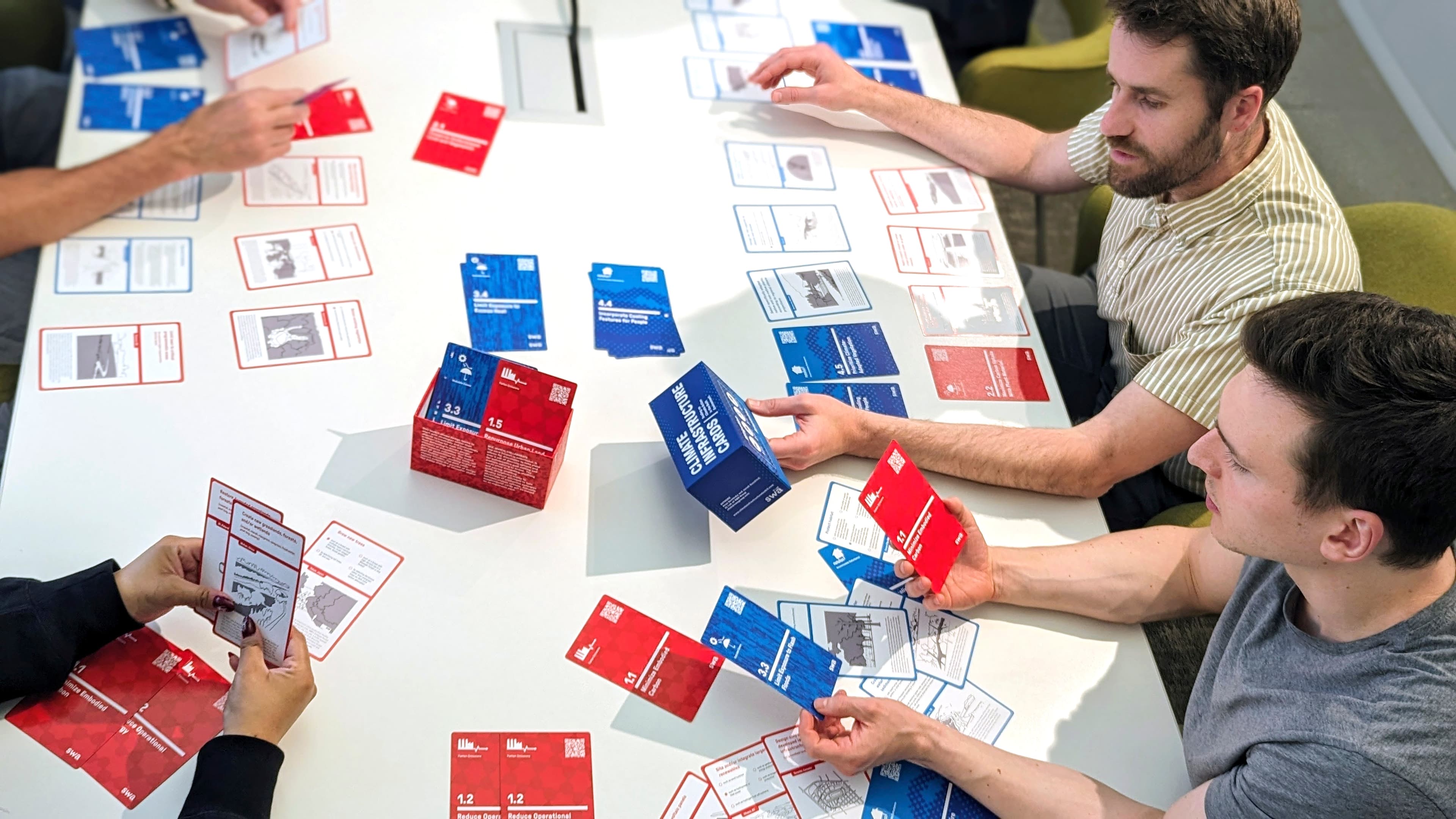 Climate strategy cards spread on a table